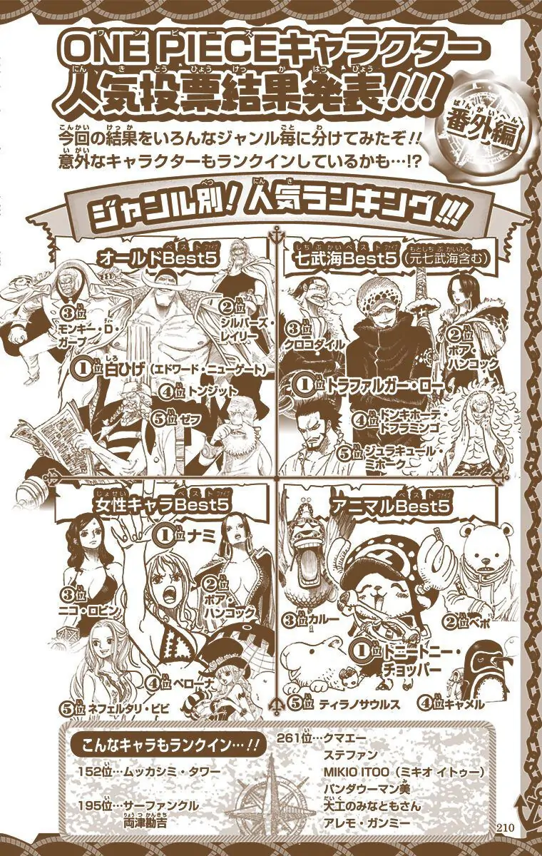 One Piece Digital Colored Chapter 763 image 29